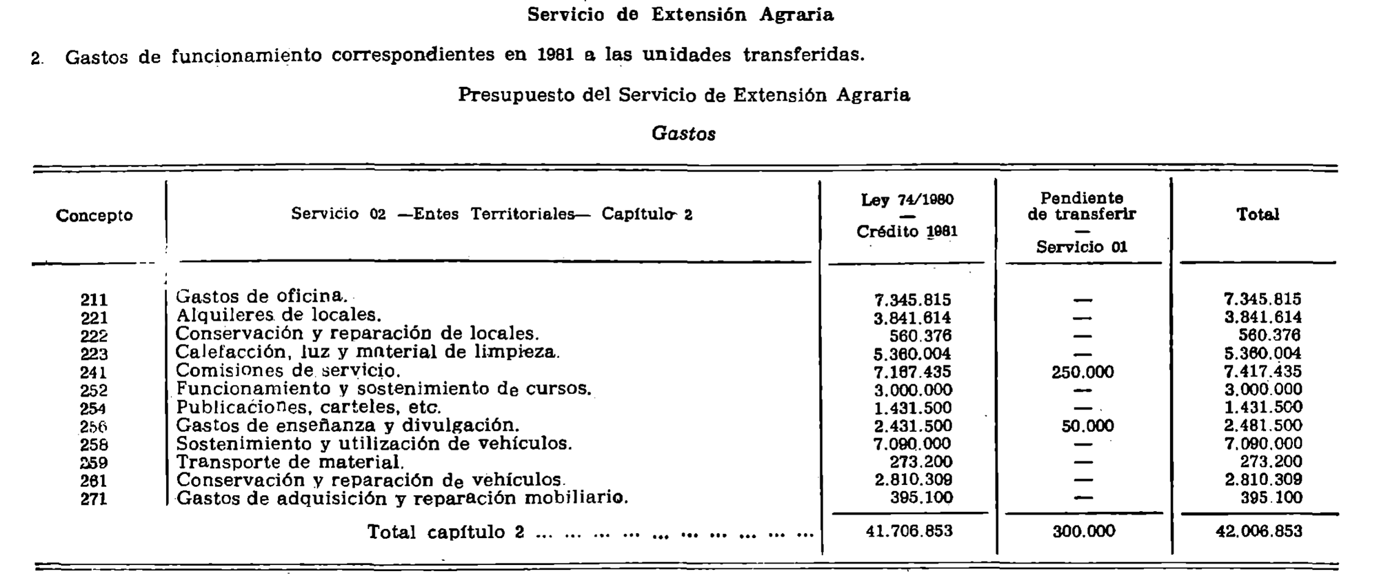 Imagen: /datos/imagenes/disp/1981/46/04421_15465942_image14.png