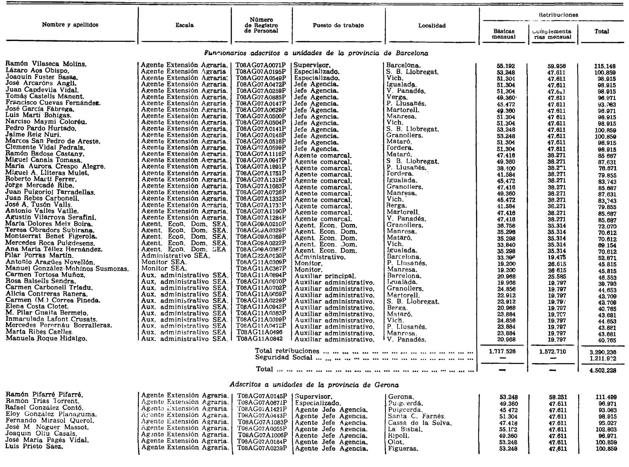 Imagen: /datos/imagenes/disp/1981/46/04421_15465942_image3.png