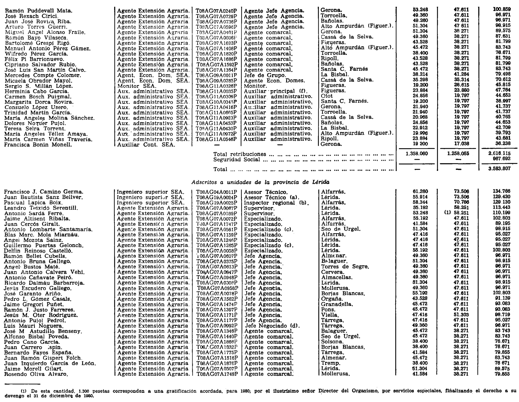 Imagen: /datos/imagenes/disp/1981/46/04421_15465942_image4.png