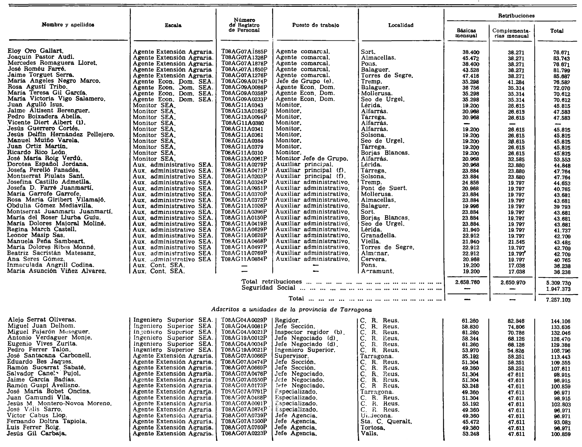 Imagen: /datos/imagenes/disp/1981/46/04421_15465942_image5.png