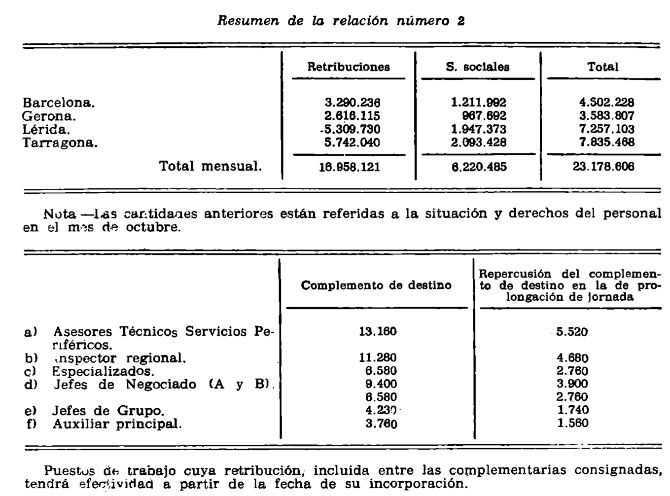 Imagen: /datos/imagenes/disp/1981/46/04421_15465942_image7.png