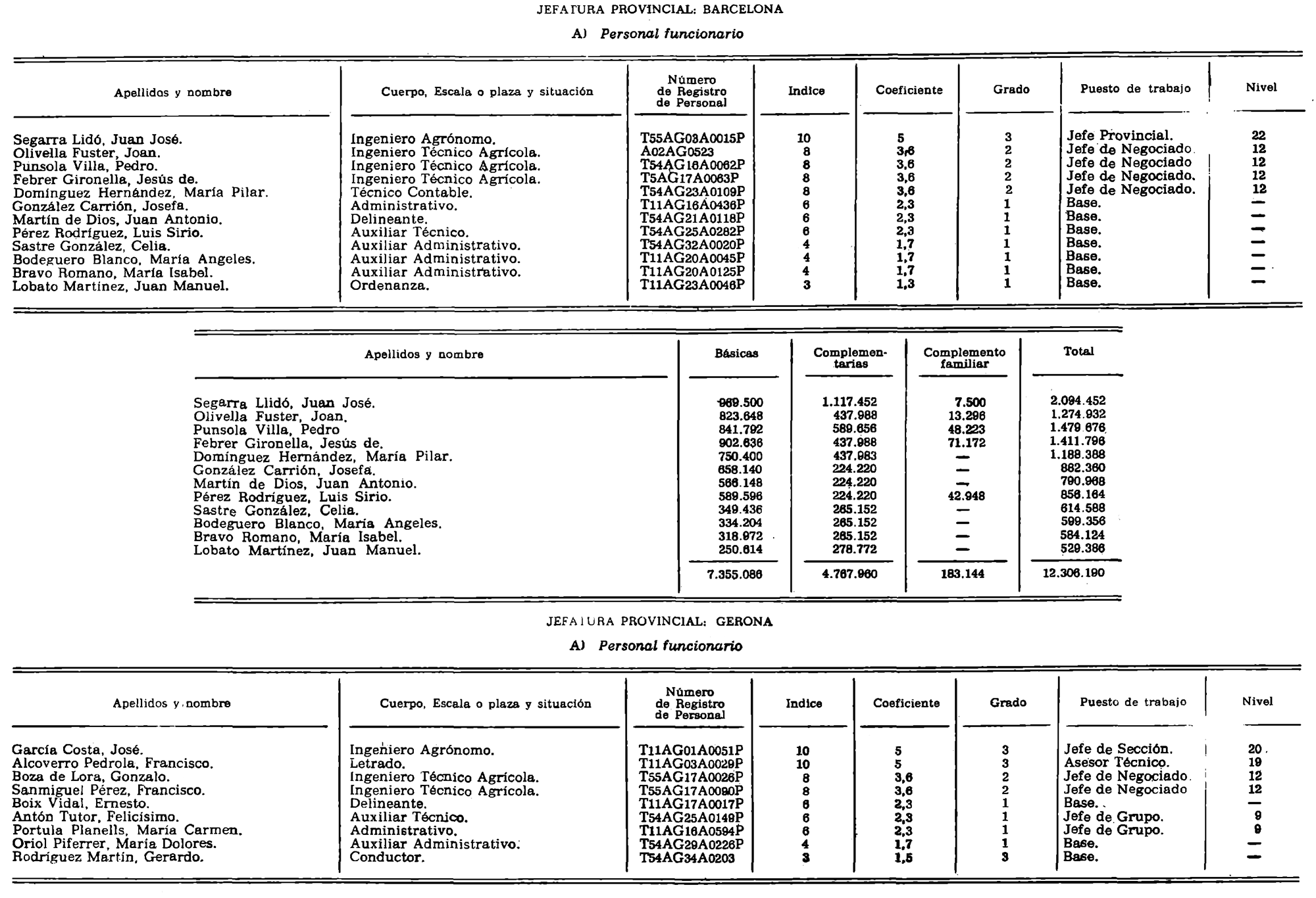 Imagen: /datos/imagenes/disp/1981/48/04527_15471174_image2.png