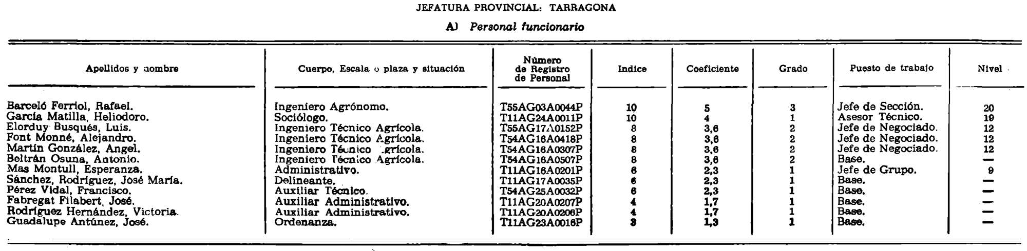 Imagen: /datos/imagenes/disp/1981/48/04527_15471174_image5.png