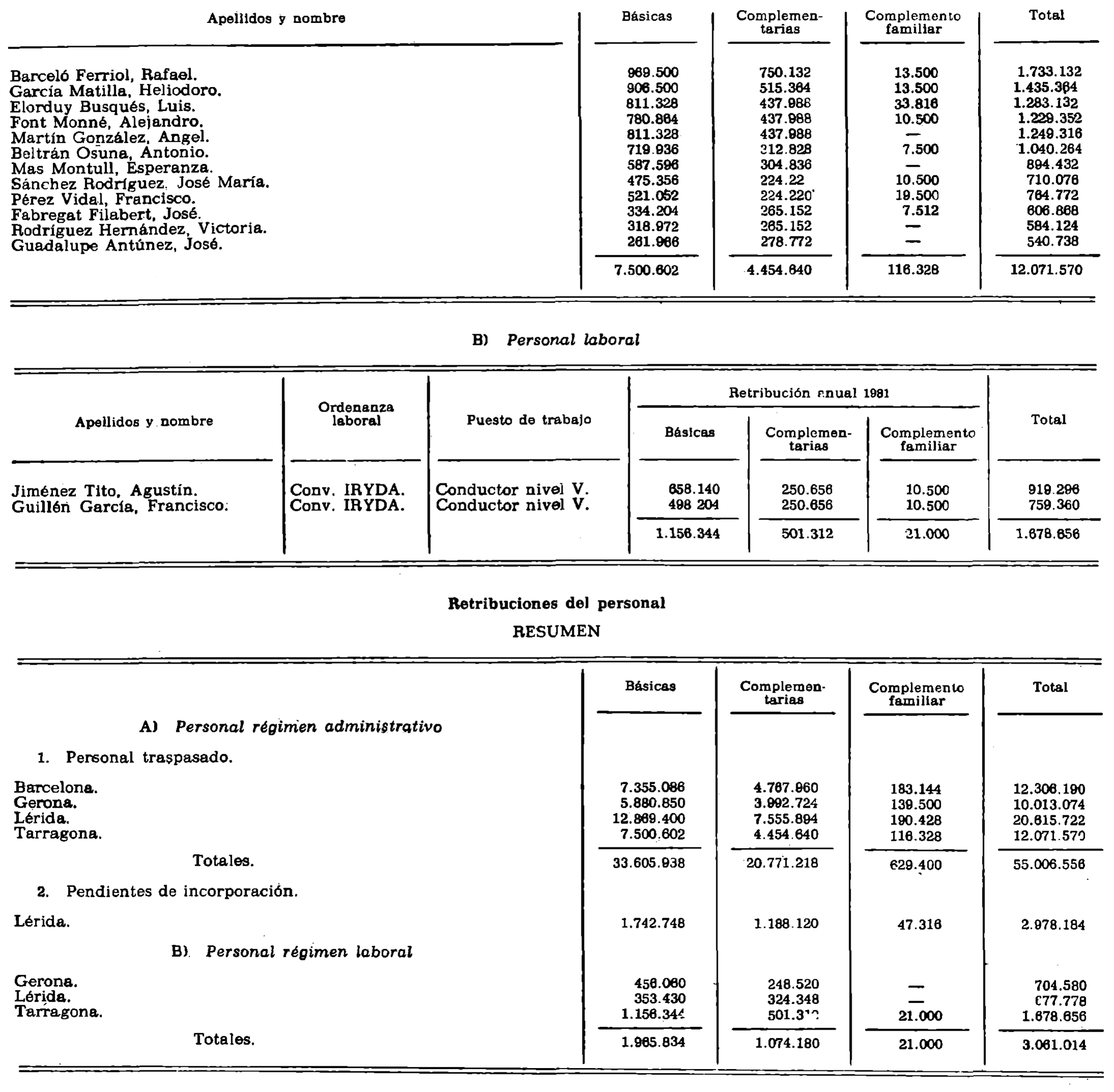 Imagen: /datos/imagenes/disp/1981/48/04527_15471174_image6.png
