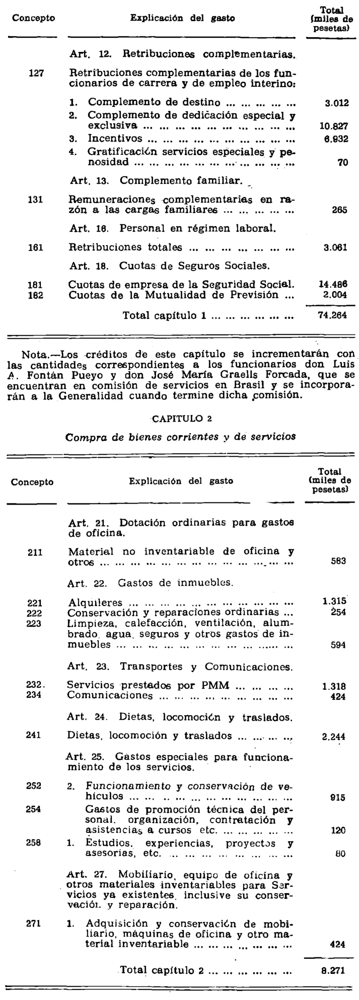 Imagen: /datos/imagenes/disp/1981/48/04527_15471174_image8.png