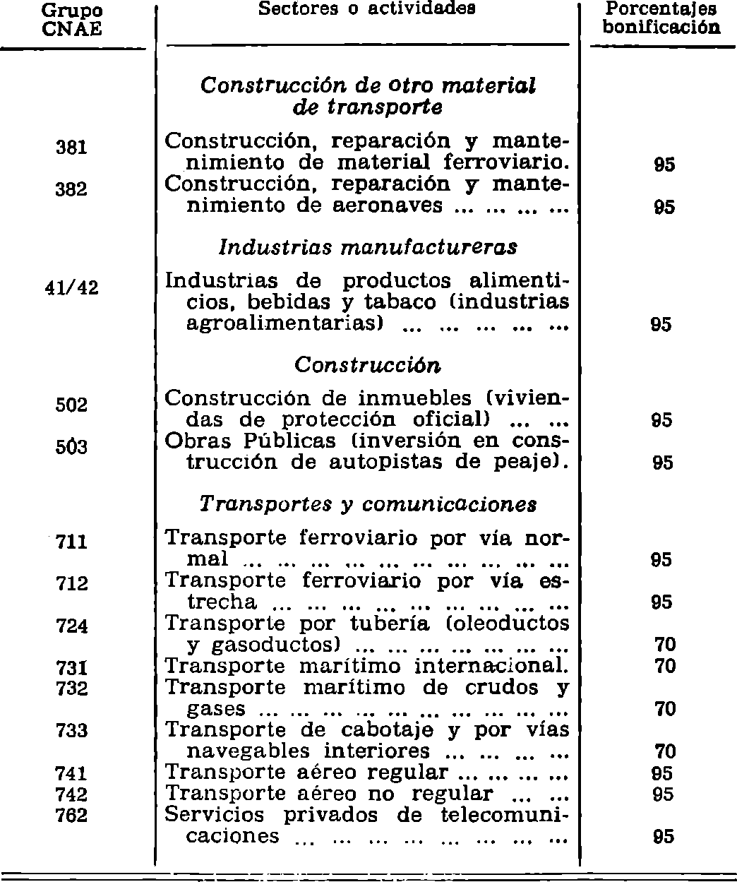 Imagen: /datos/imagenes/disp/1981/49/04584_15469299_image3.png