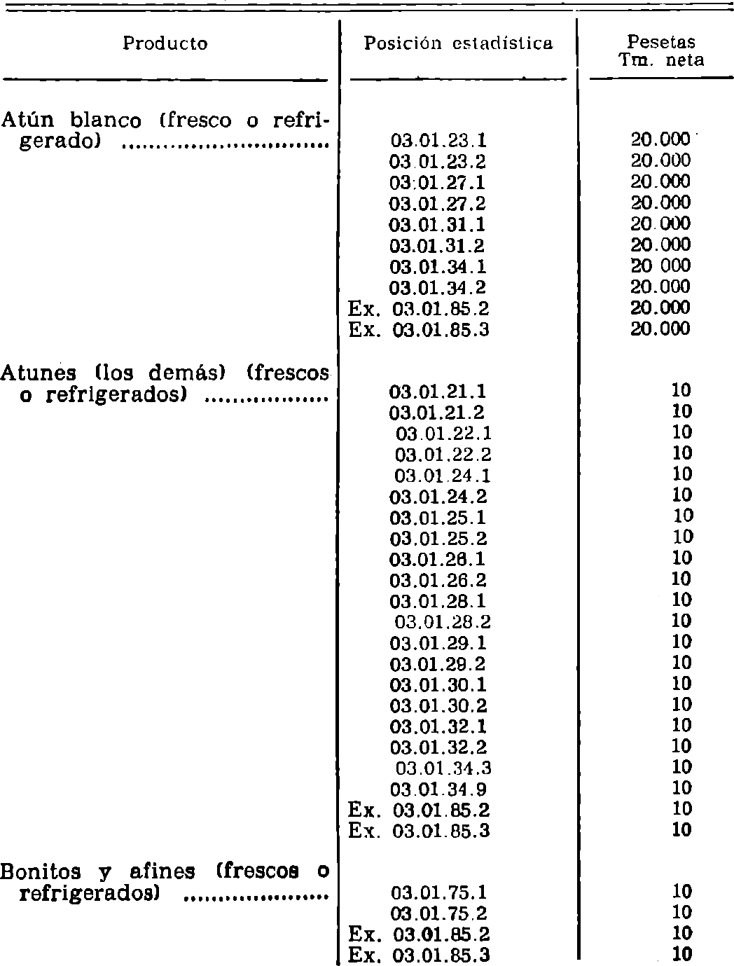 Imagen: /datos/imagenes/disp/1981/50/04686_15469491_image1.png