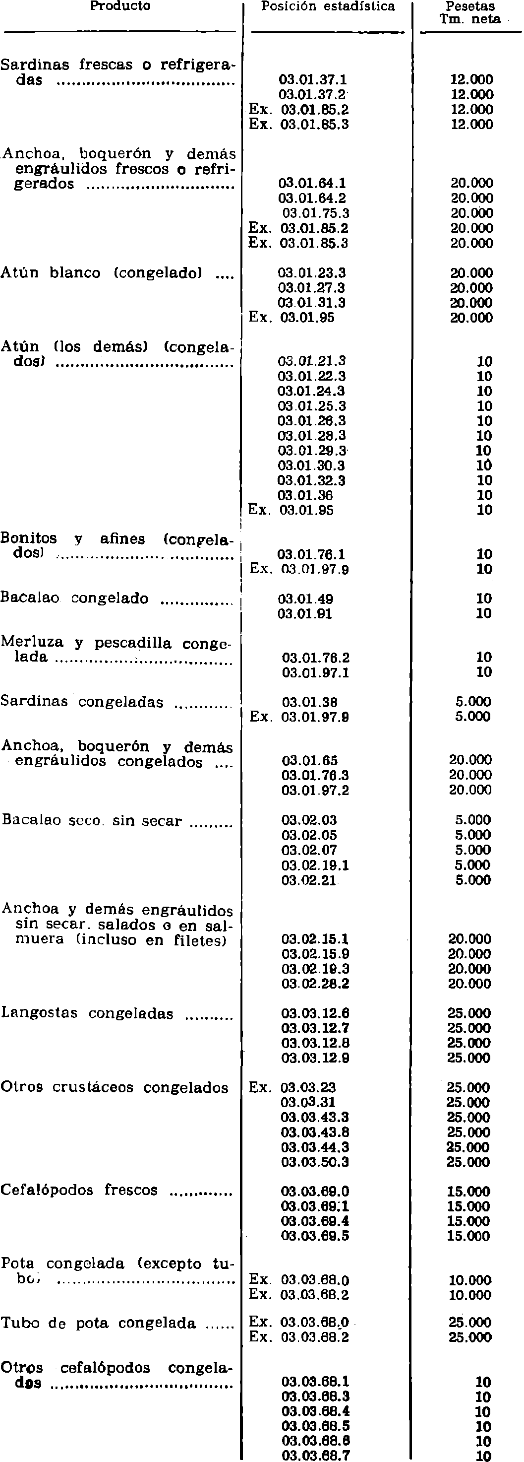 Imagen: /datos/imagenes/disp/1981/50/04686_15469491_image2.png