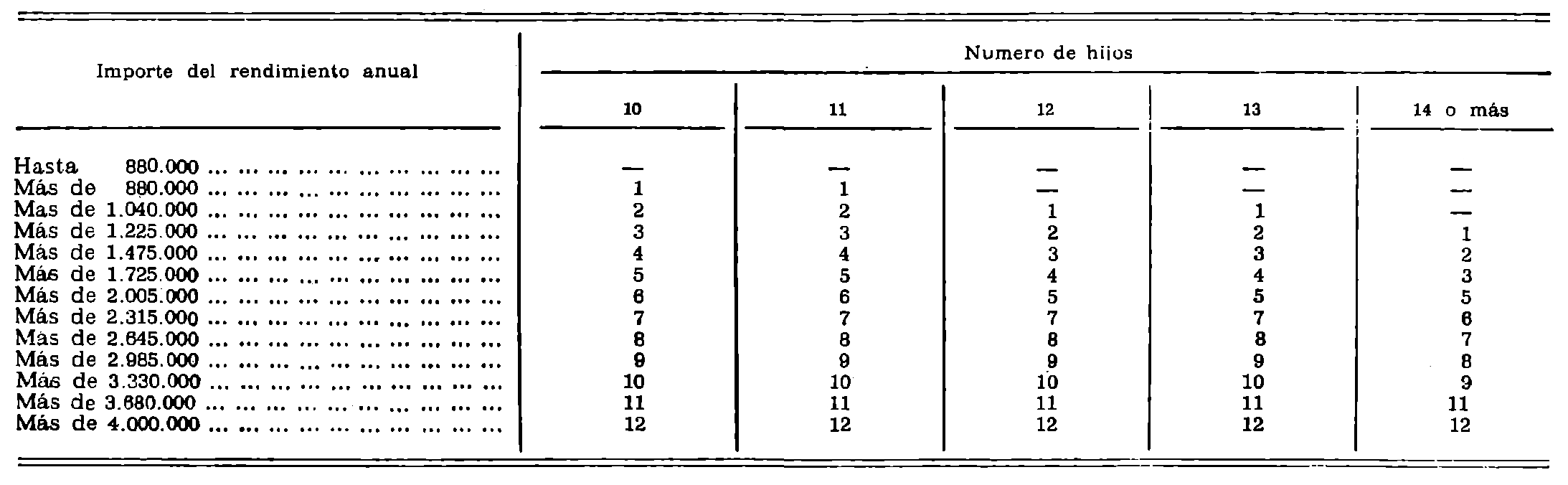 Imagen: /datos/imagenes/disp/1981/51/04827_15469694_image2.png