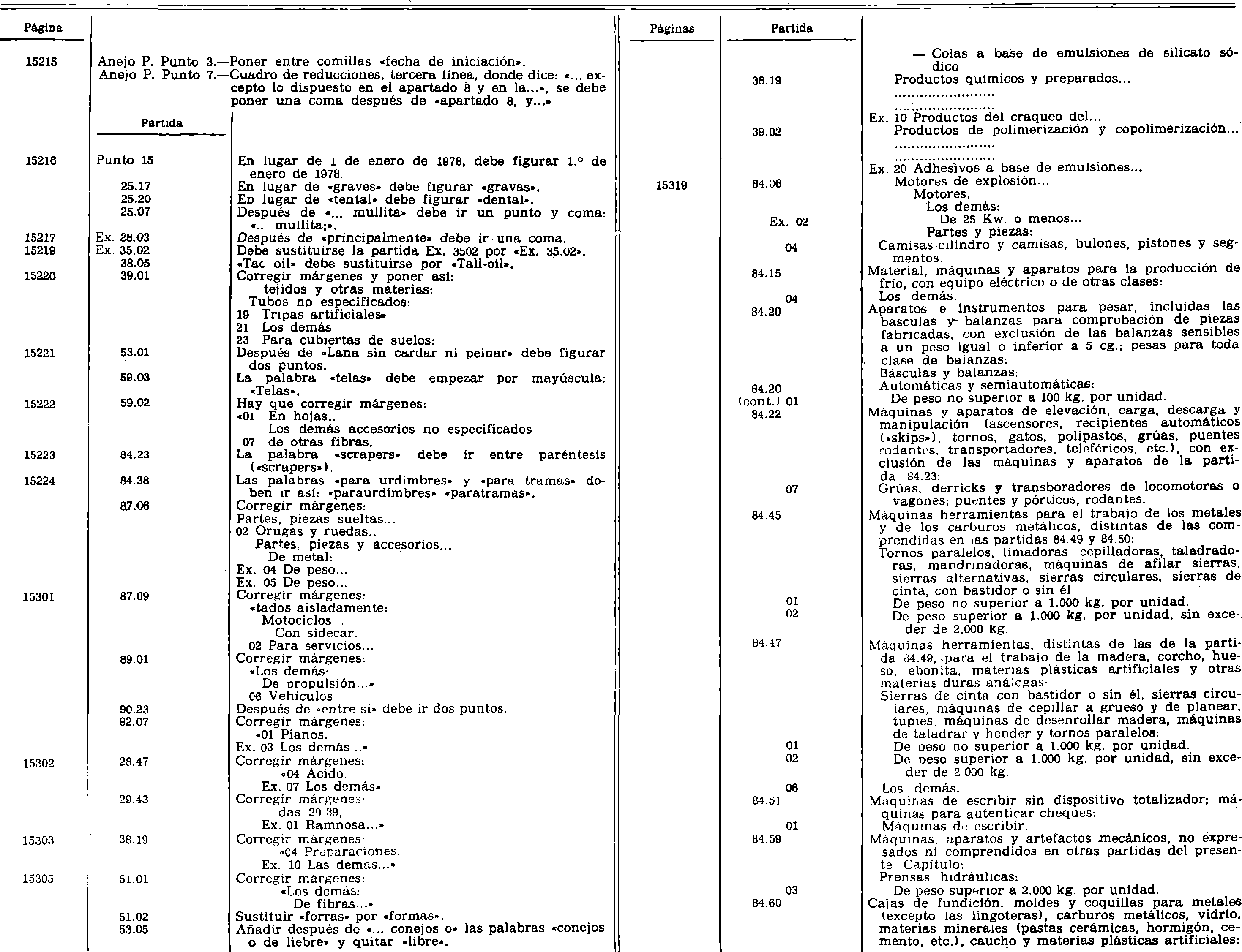 Imagen: /datos/imagenes/disp/1981/52/04911_15473482_image10.png