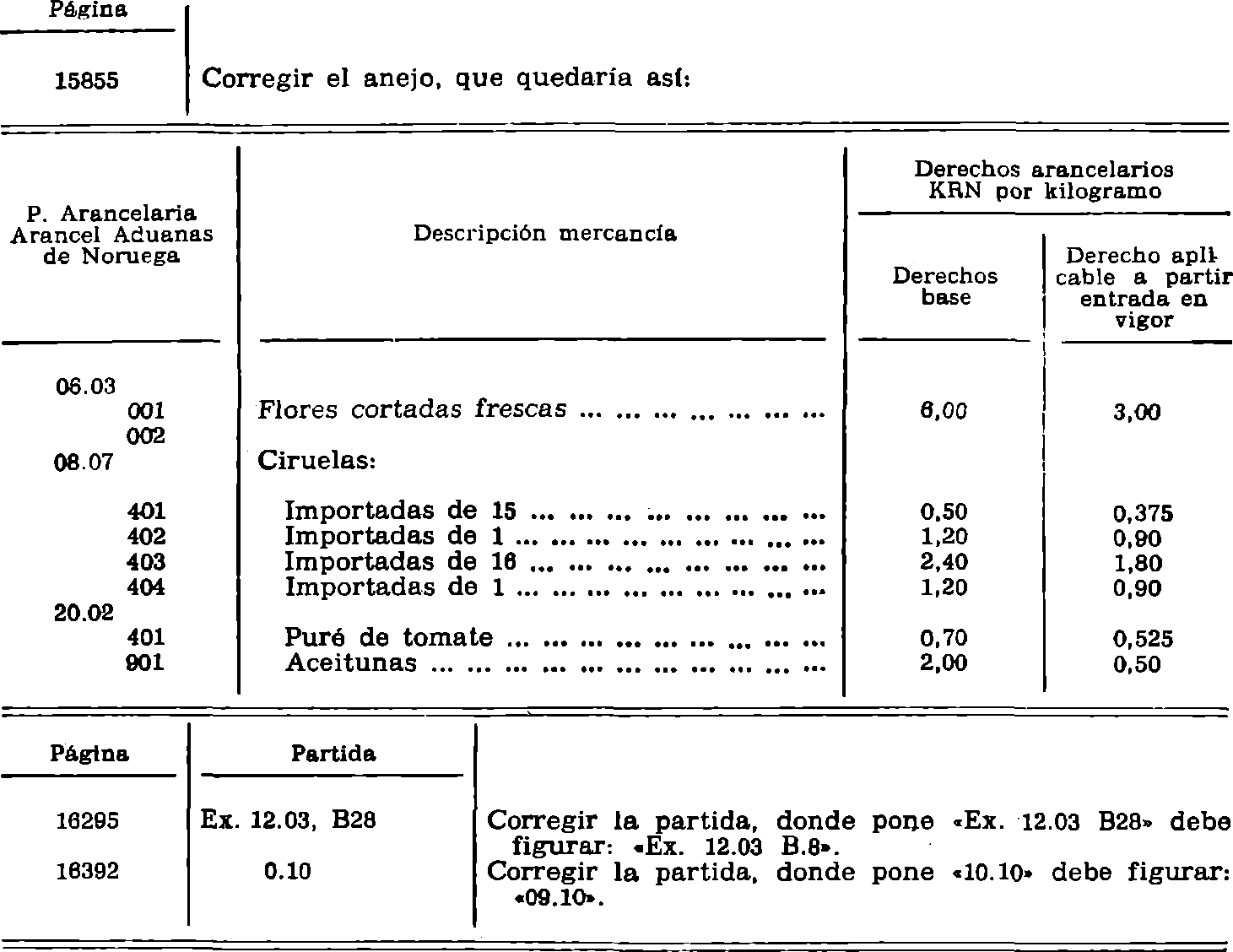 Imagen: /datos/imagenes/disp/1981/52/04911_15473482_image12.png