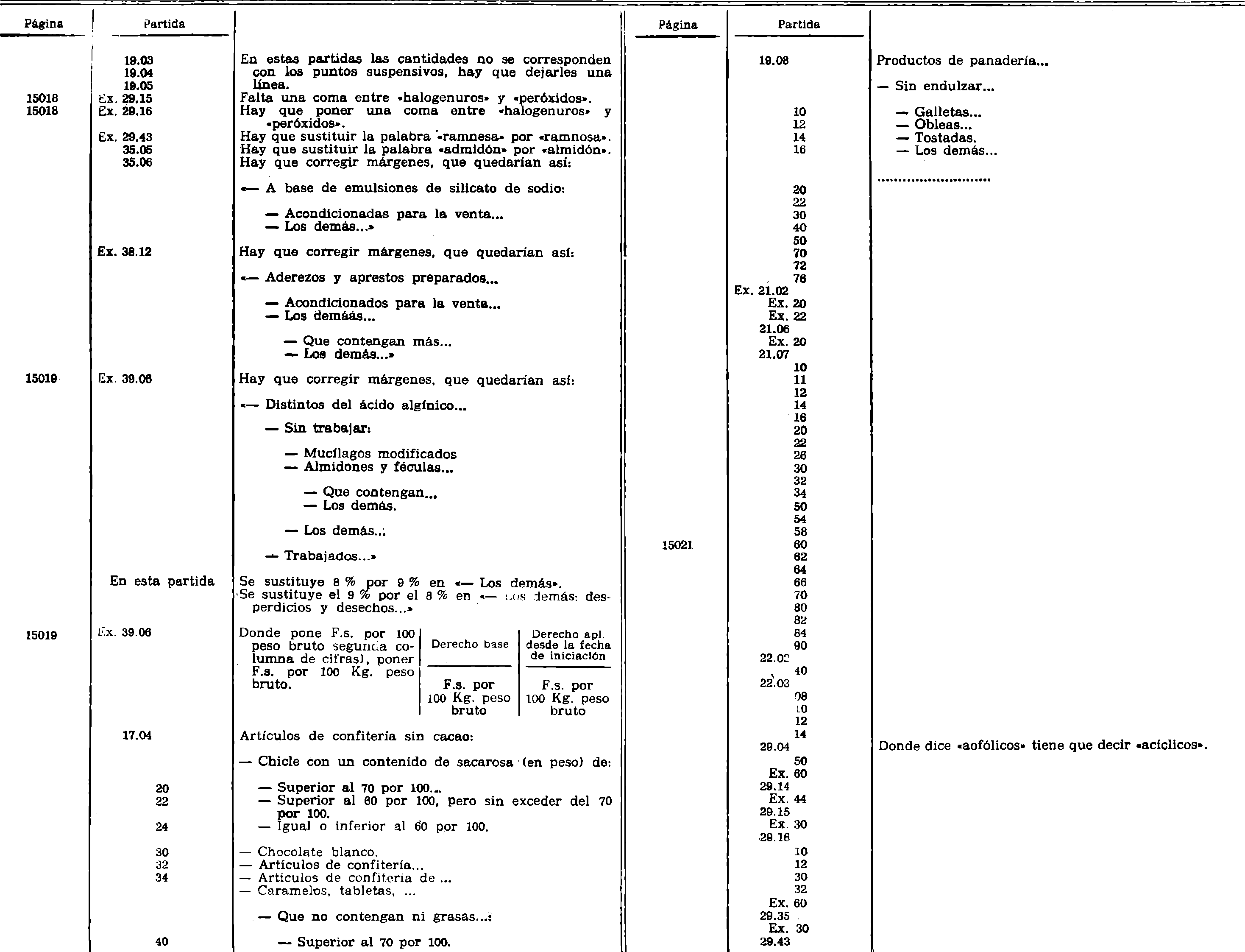Imagen: /datos/imagenes/disp/1981/52/04911_15473482_image2.png