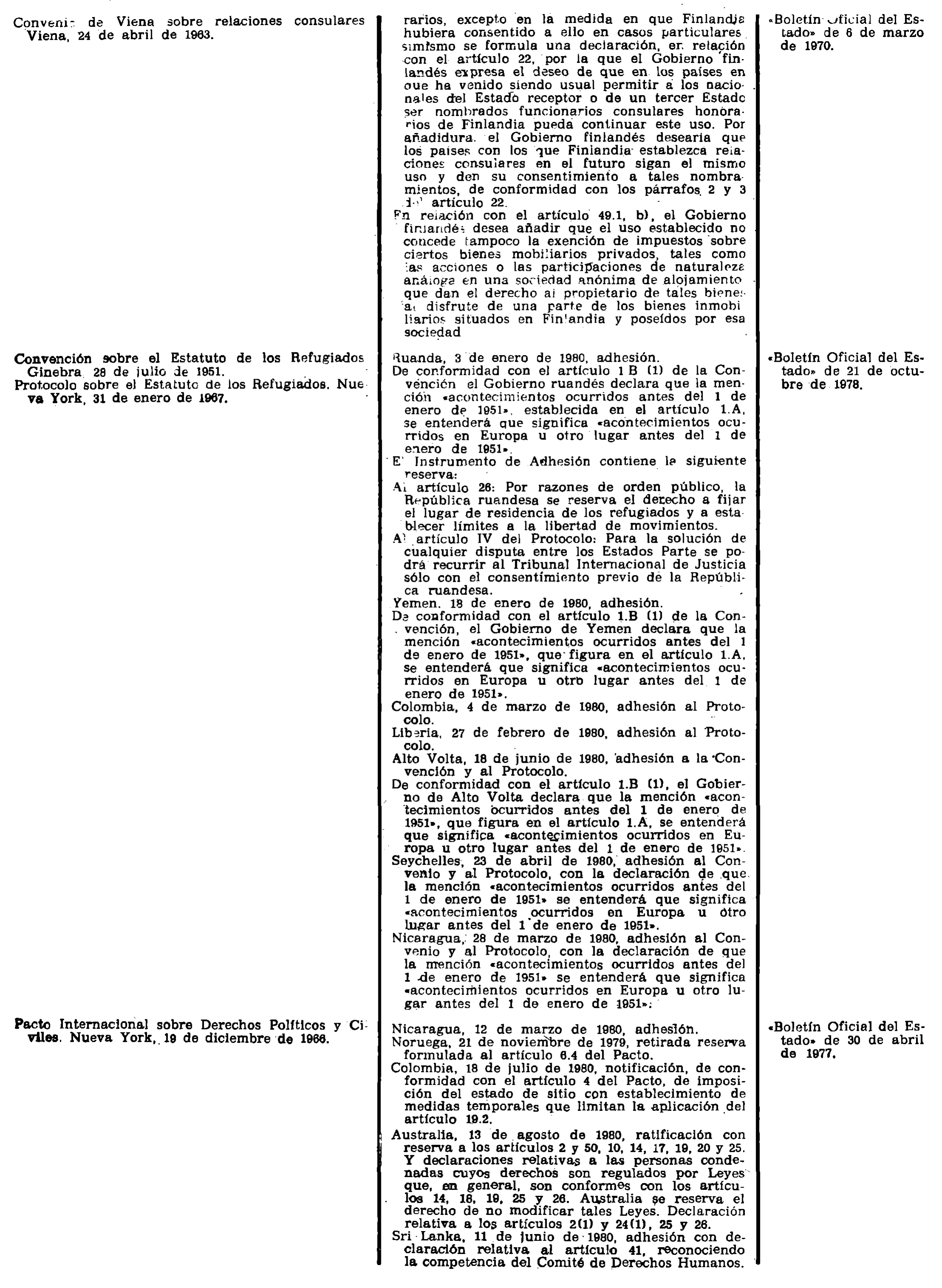 Imagen: /datos/imagenes/disp/1981/55/05159_15473378_image2.png