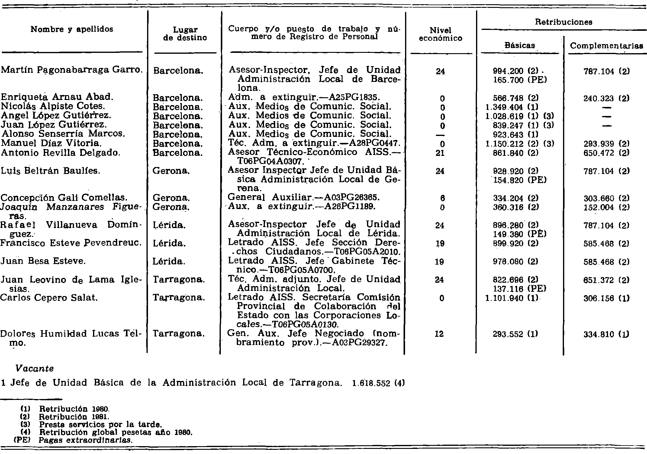 Imagen: /datos/imagenes/disp/1981/57/05407_15509394_image1.png