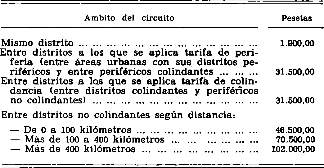 Imagen: /datos/imagenes/disp/1981/60/05797_15492201_image10.png