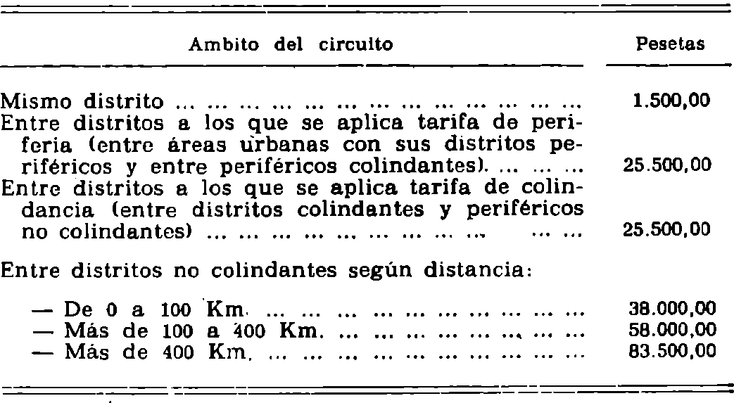 Imagen: /datos/imagenes/disp/1981/60/05797_15492201_image11.png