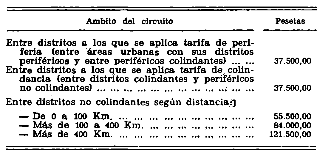 Imagen: /datos/imagenes/disp/1981/60/05797_15492201_image13.png