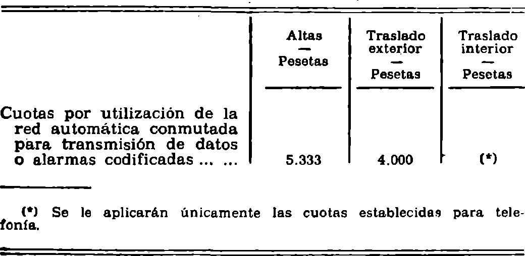 Imagen: /datos/imagenes/disp/1981/60/05797_15492201_image15.png