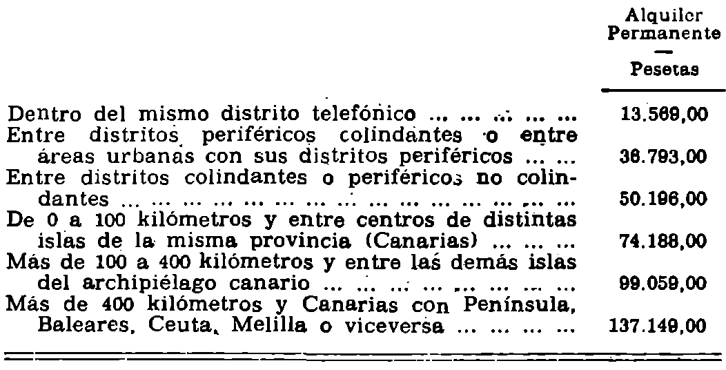 Imagen: /datos/imagenes/disp/1981/60/05797_15492201_image17.png