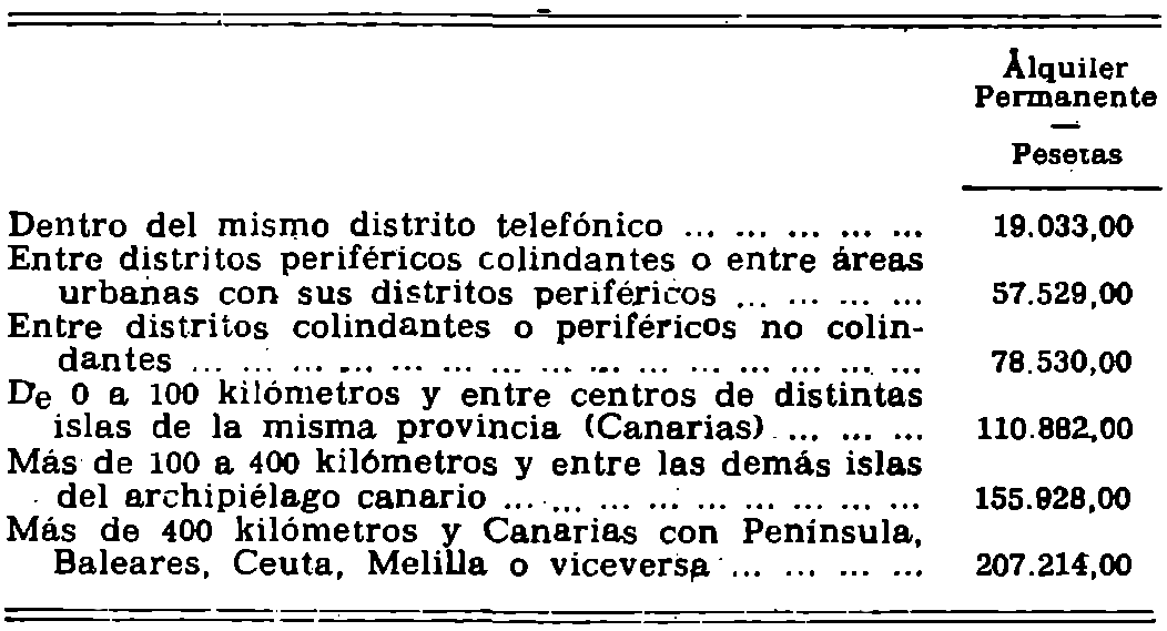 Imagen: /datos/imagenes/disp/1981/60/05797_15492201_image18.png