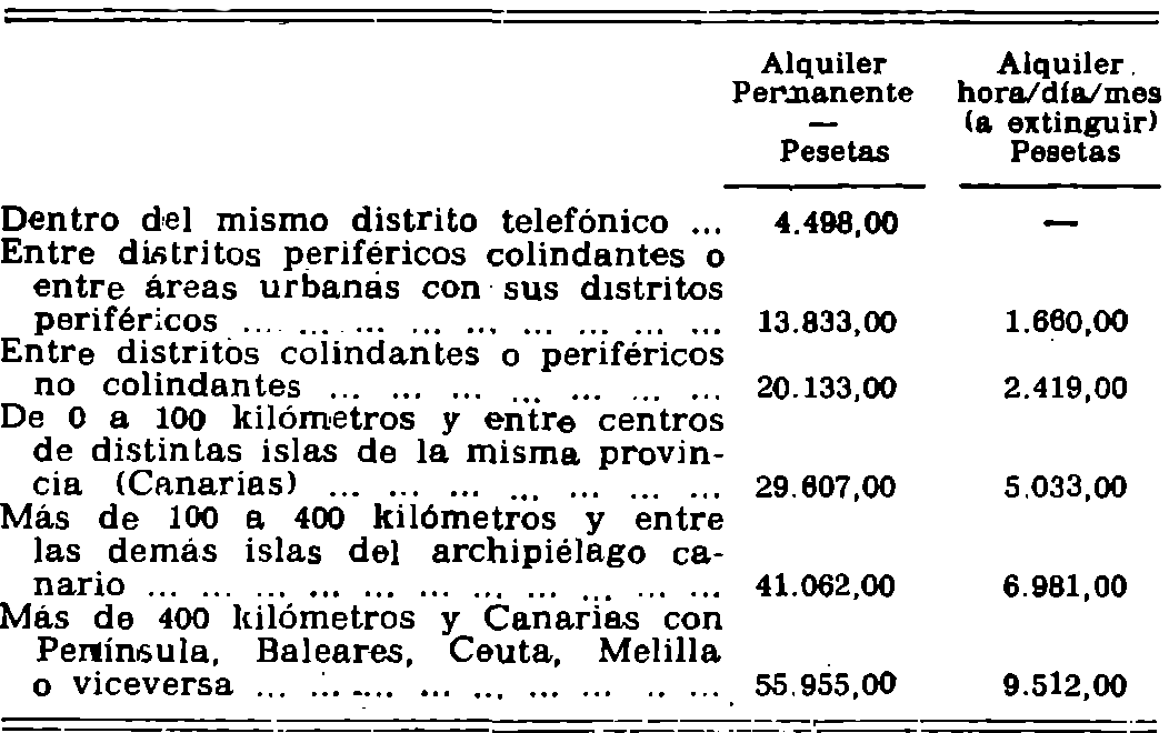Imagen: /datos/imagenes/disp/1981/60/05797_15492201_image19.png