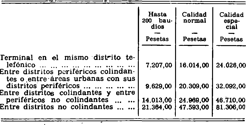 Imagen: /datos/imagenes/disp/1981/60/05797_15492201_image20.png