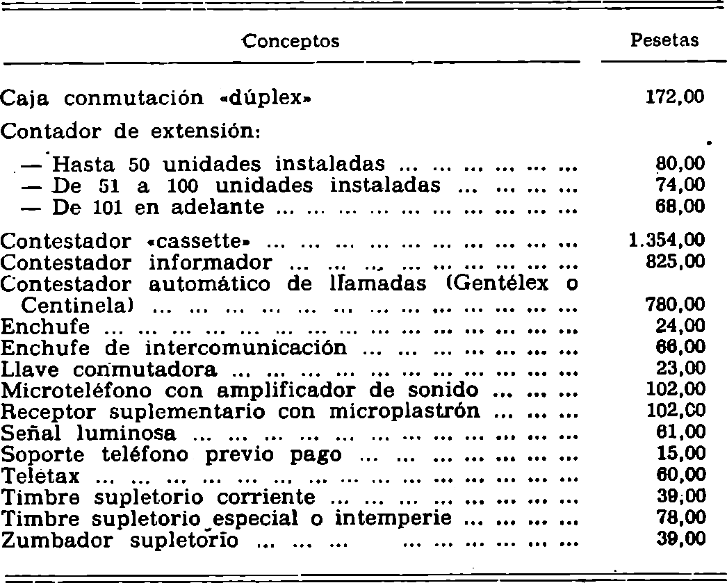 Imagen: /datos/imagenes/disp/1981/60/05797_15492201_image7.png