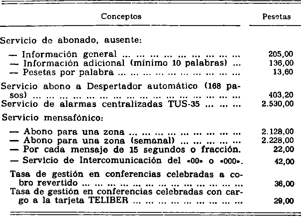 Imagen: /datos/imagenes/disp/1981/60/05797_15492201_image9.png