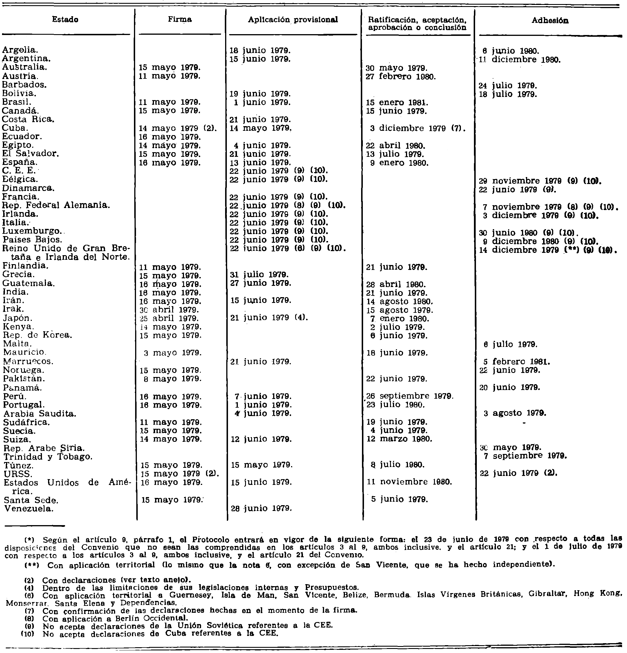 Imagen: /datos/imagenes/disp/1981/69/06672_15517778_image1.png