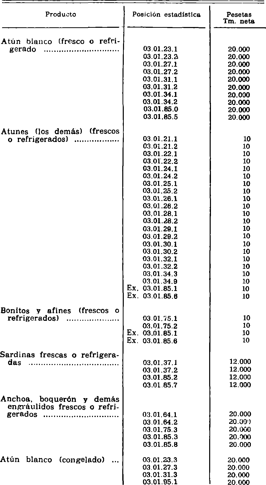 Imagen: /datos/imagenes/disp/1981/75/07170_15529866_image1.png