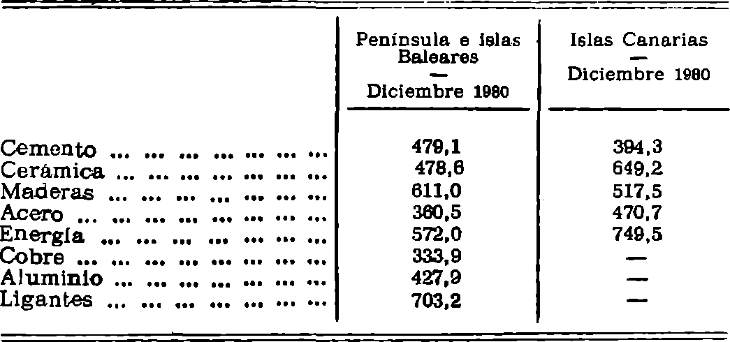 Imagen: /datos/imagenes/disp/1981/78/07442_15533315_image2.png