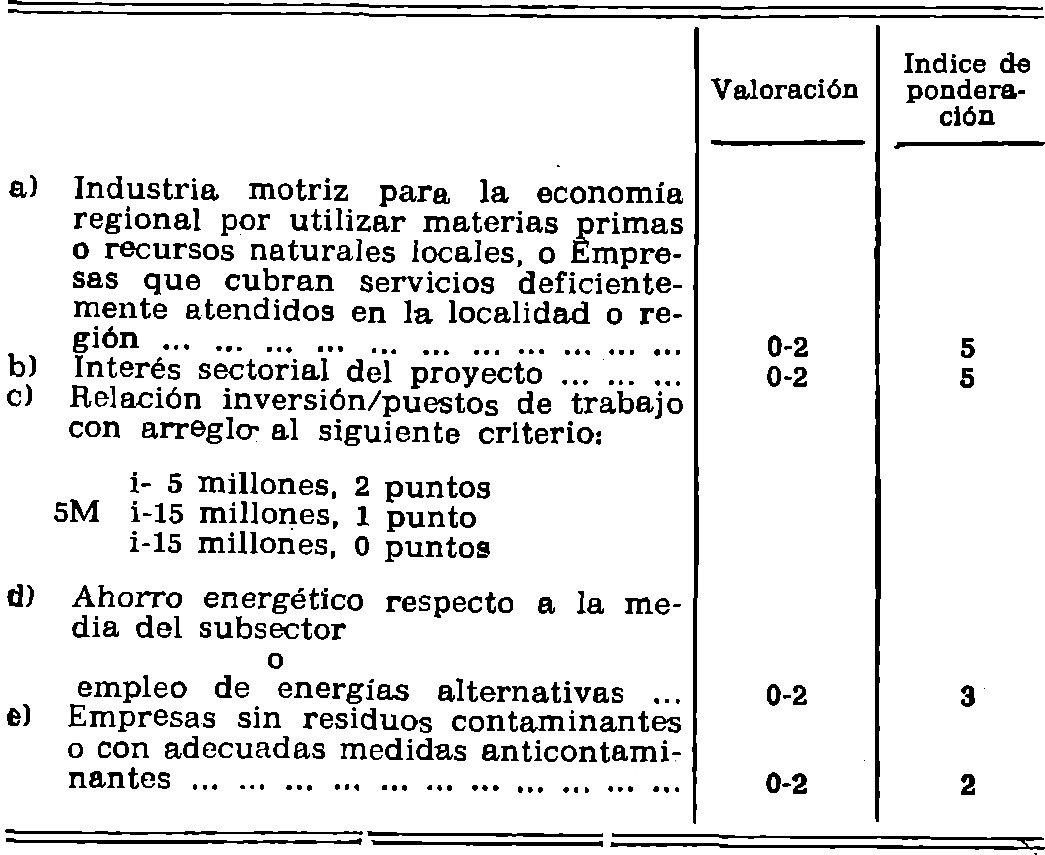Imagen: /datos/imagenes/disp/1981/8/00393_15398847_image1.png