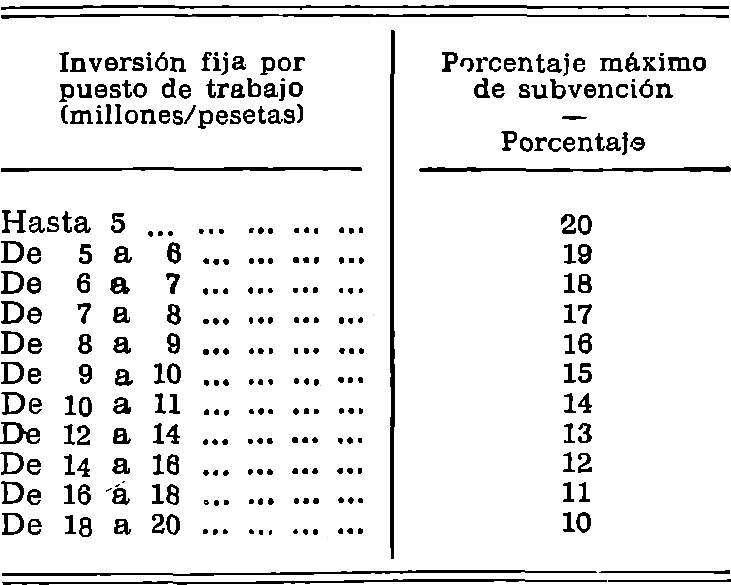 Imagen: /datos/imagenes/disp/1981/8/00393_15398847_image2.png