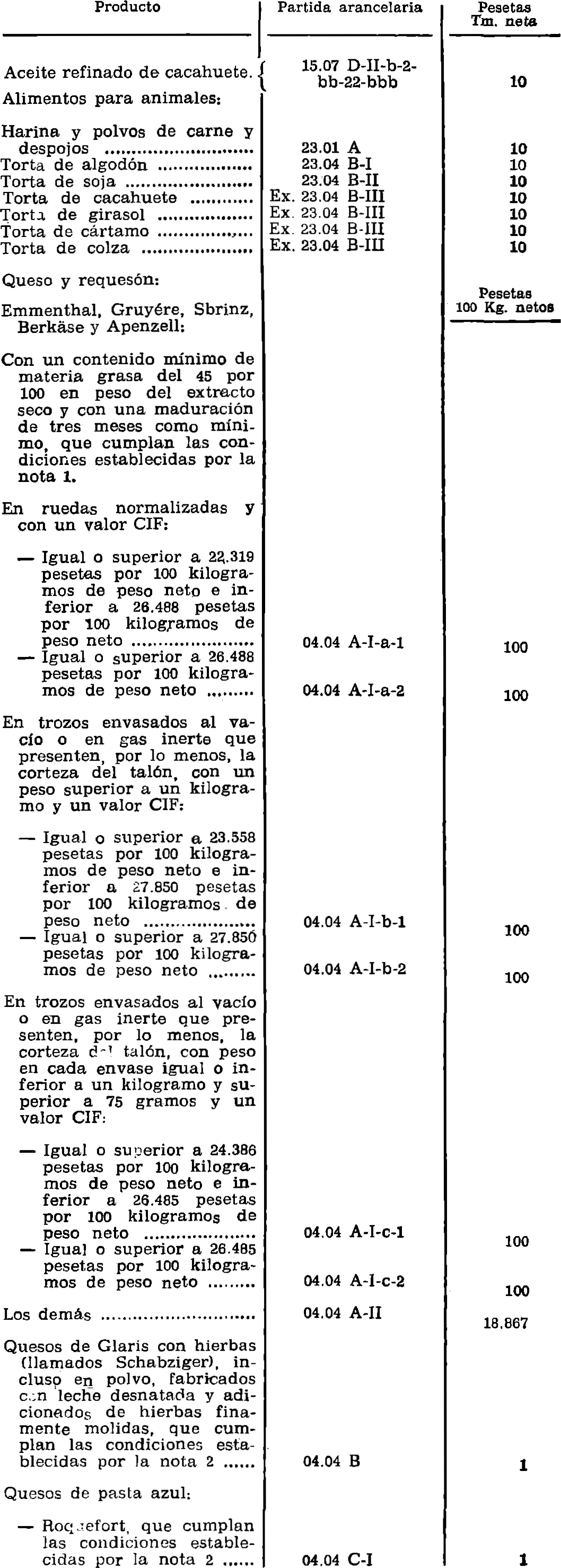 Imagen: /datos/imagenes/disp/1981/8/00397_15400878_image2.png