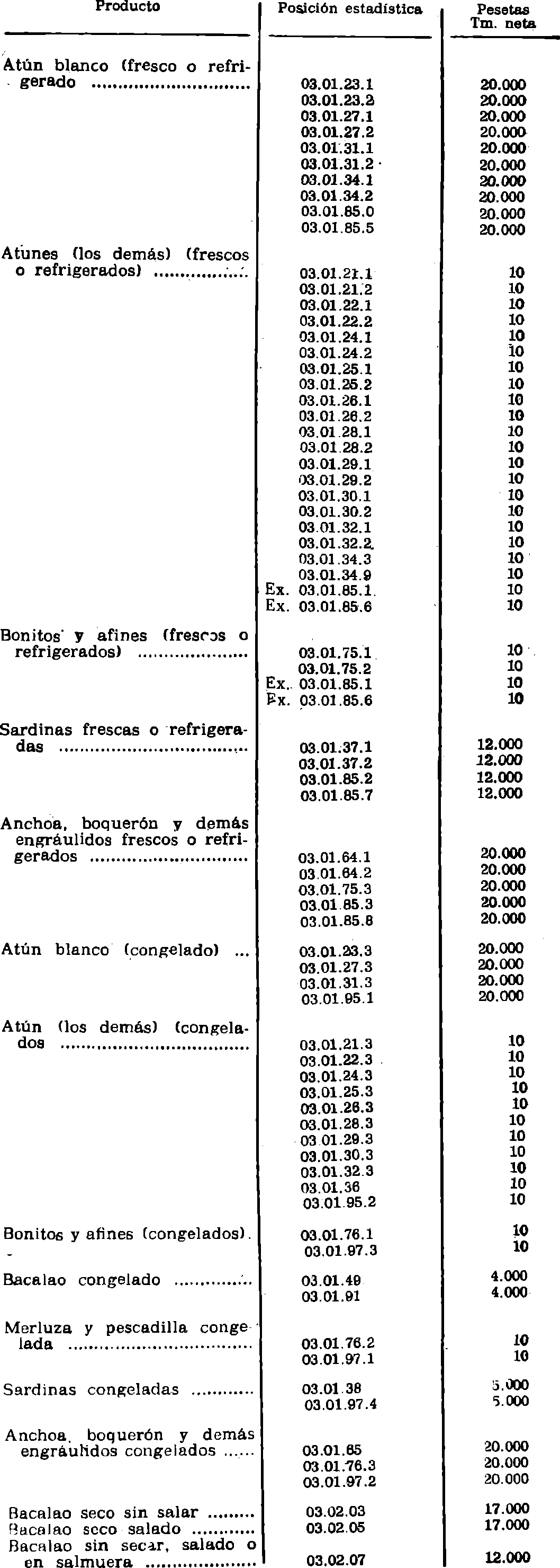 Imagen: /datos/imagenes/disp/1981/80/07645_15546771_image1.png