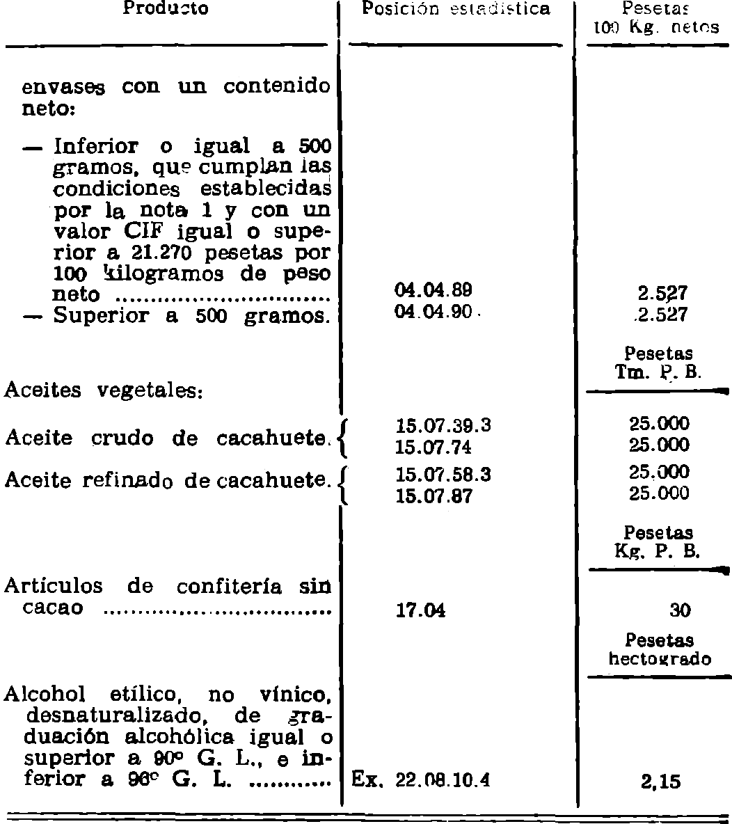 Imagen: /datos/imagenes/disp/1981/80/07645_15546771_image5.png