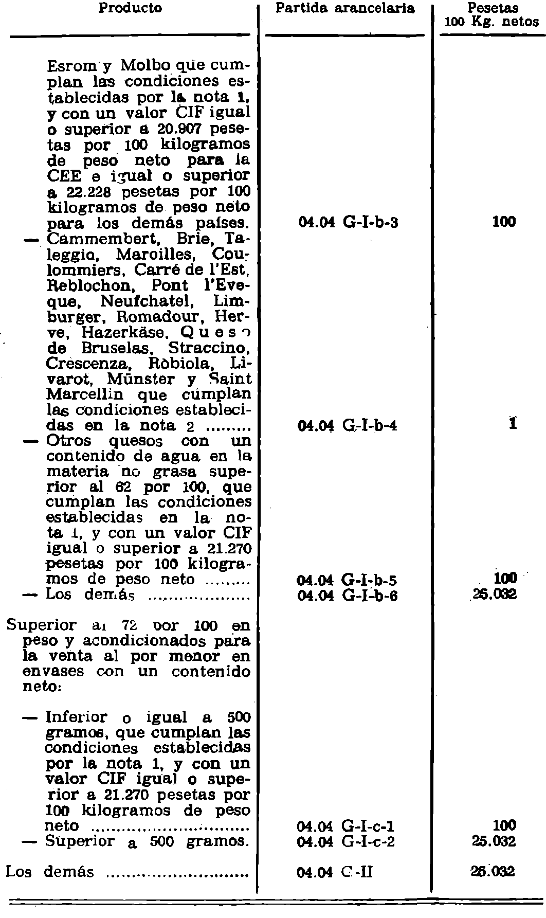 Imagen: /datos/imagenes/disp/1981/80/07646_15559419_image5.png
