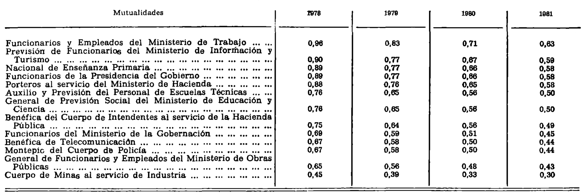 Imagen: /datos/imagenes/disp/1981/82/07843_15542116_image1.png