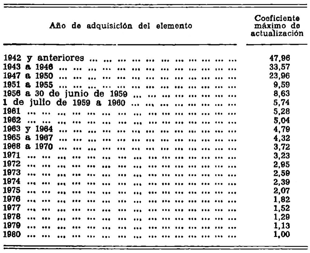 Imagen: /datos/imagenes/disp/1981/82/07846_15542410_image1.png