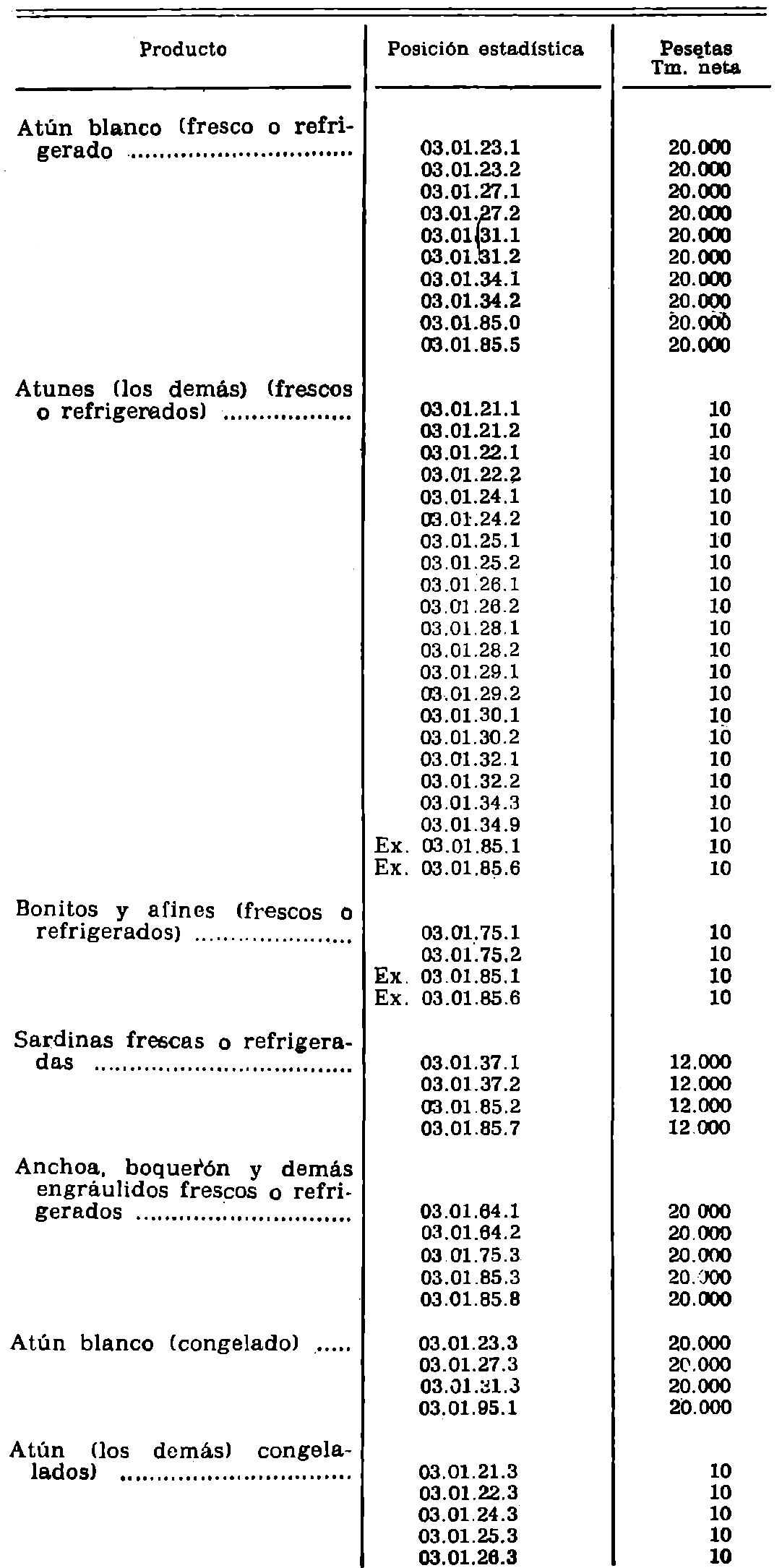 Imagen: /datos/imagenes/disp/1981/86/08254_15562005_image1.png