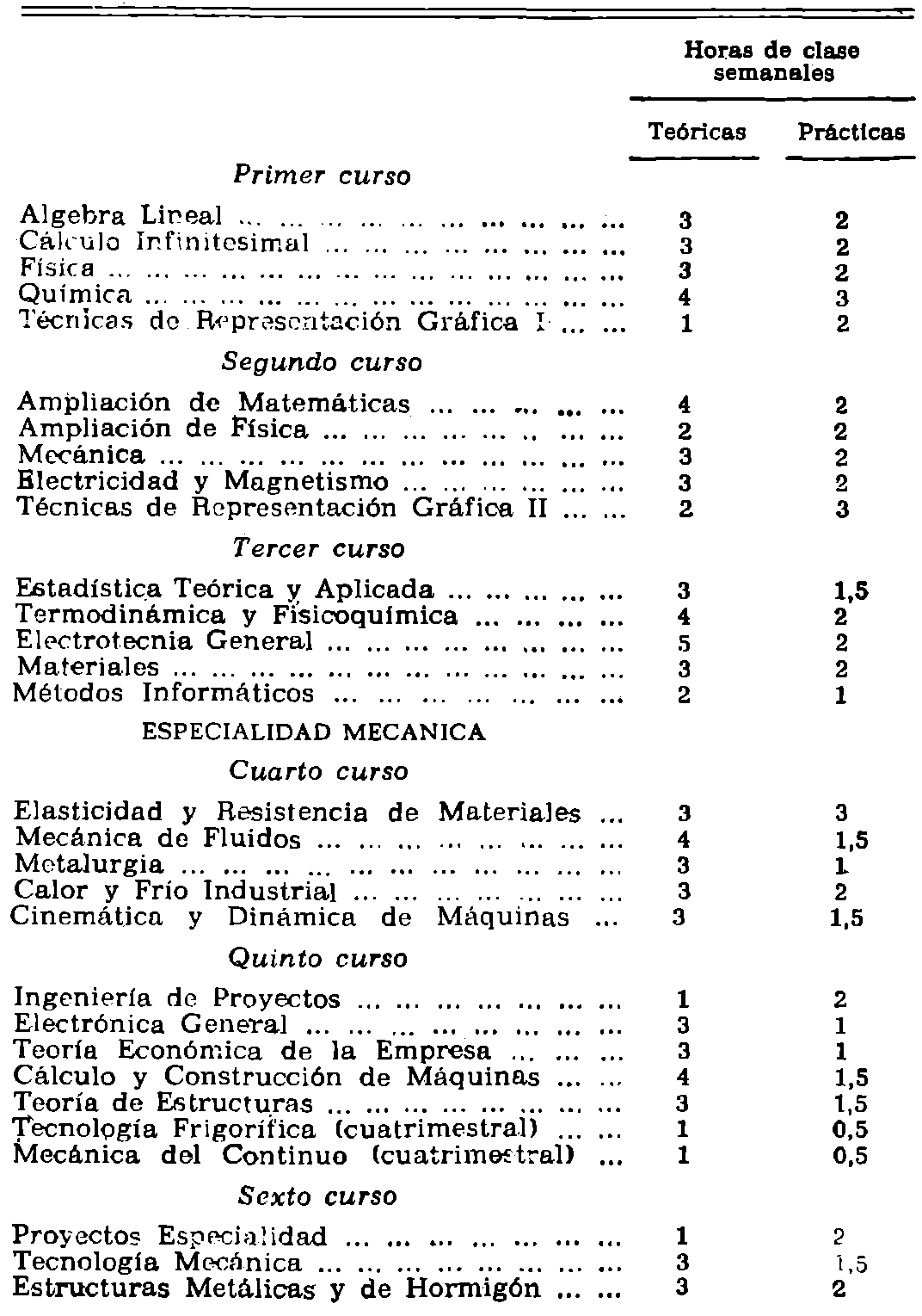 Imagen: /datos/imagenes/disp/1981/86/08349_15562042_image1.png
