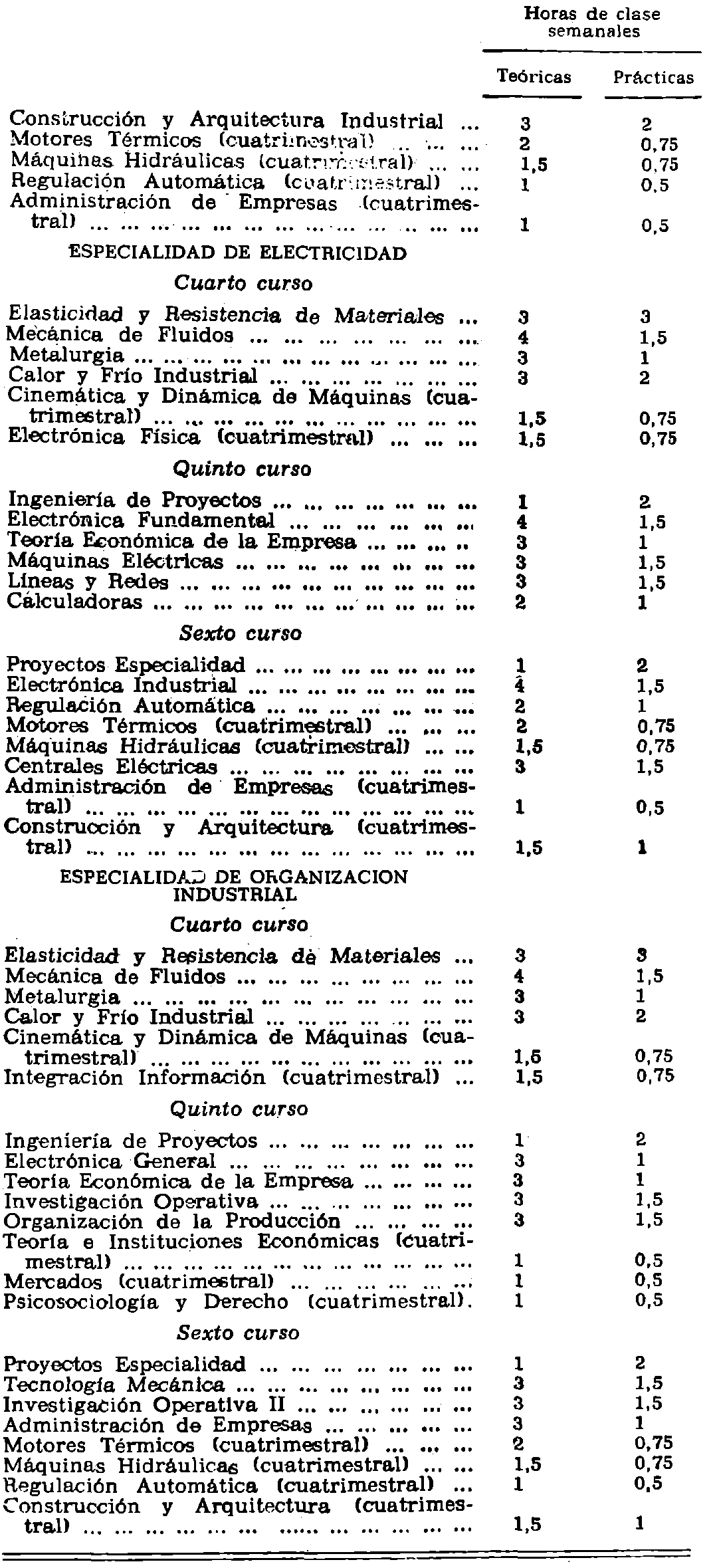 Imagen: /datos/imagenes/disp/1981/86/08349_15562042_image2.png