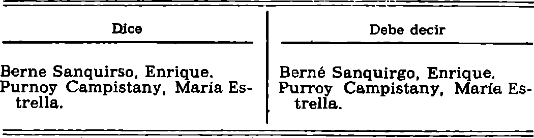 Imagen: /datos/imagenes/disp/1981/90/08604_15602840_image21.png