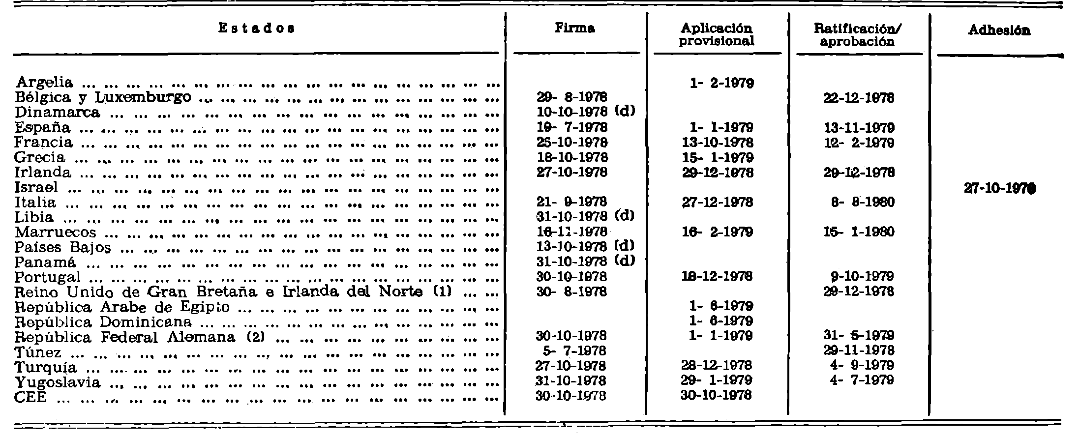Imagen: /datos/imagenes/disp/1981/94/08759_15613469_image1.png