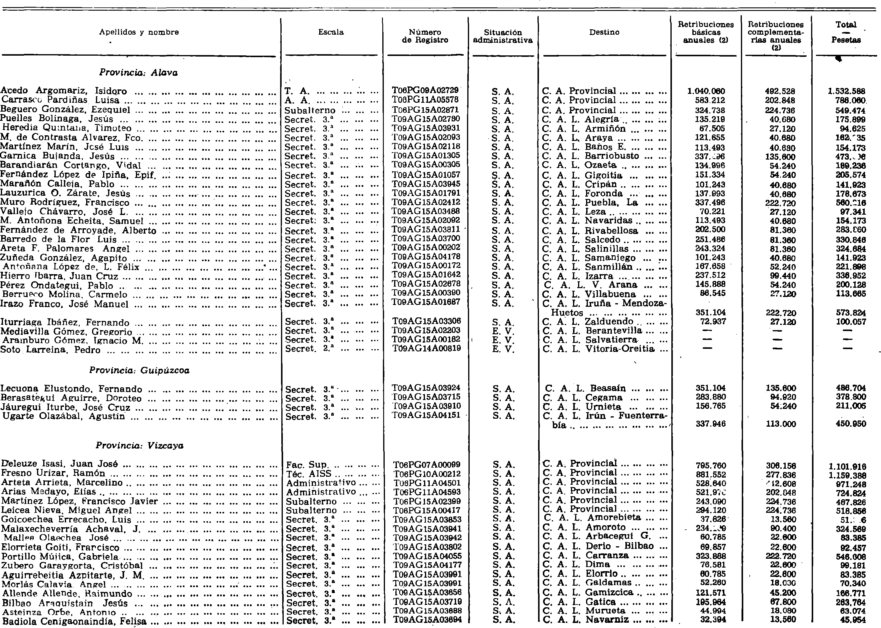 Imagen: /datos/imagenes/disp/1981/95/08866_15616166_image1.png