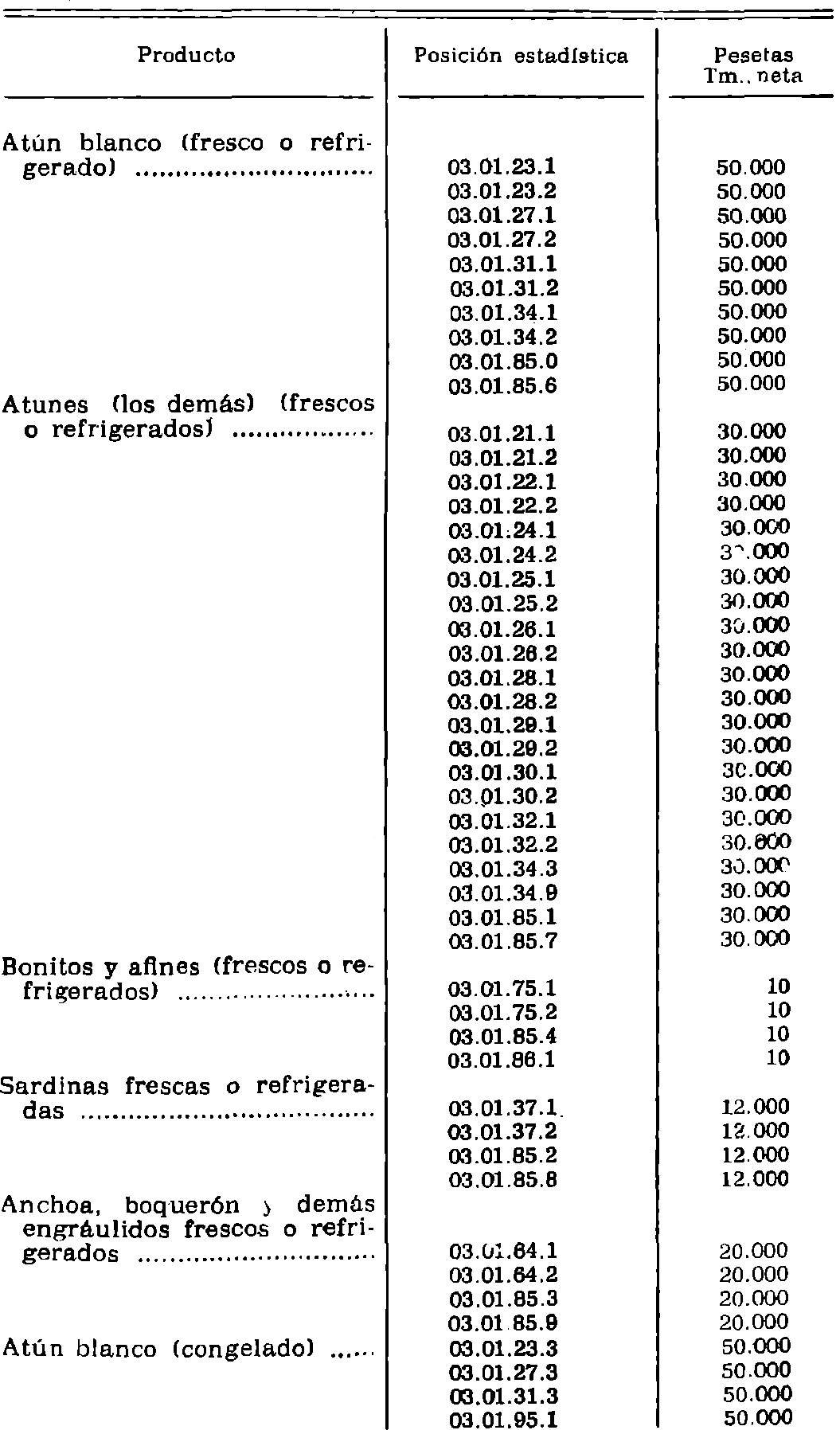 Imagen: /datos/imagenes/disp/1982/104/10069_17291095_image1.png