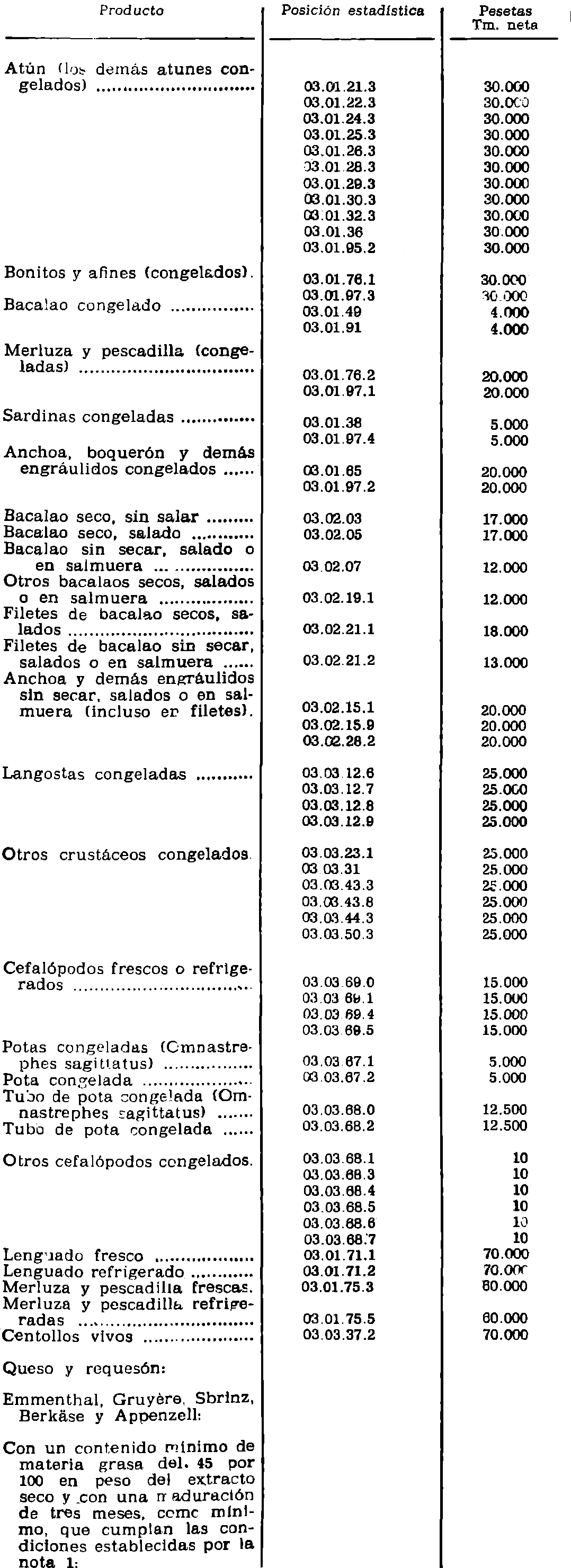 Imagen: /datos/imagenes/disp/1982/104/10069_17291095_image2.png