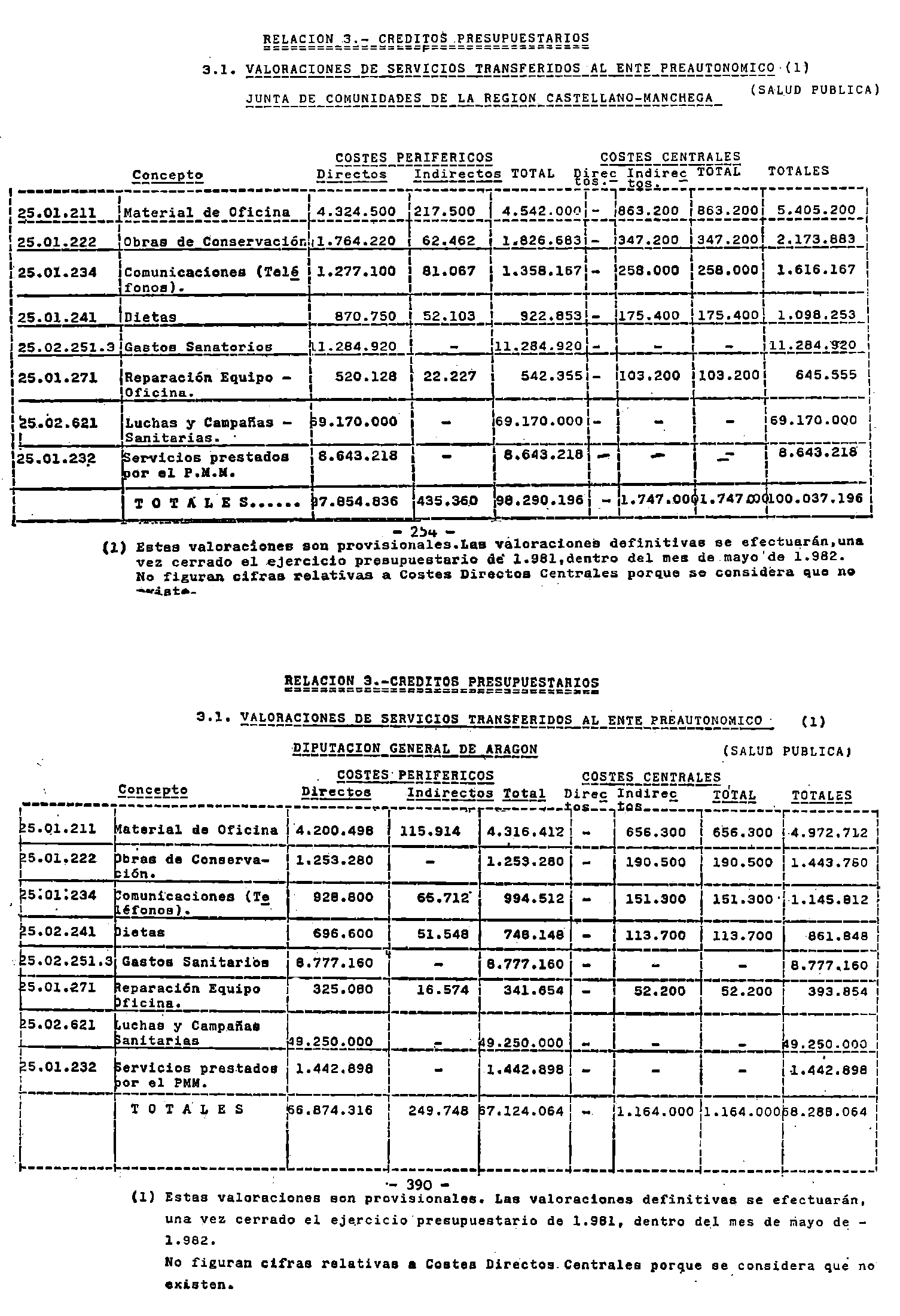 Imagen: /datos/imagenes/disp/1982/105/10147_17291098_image2.png