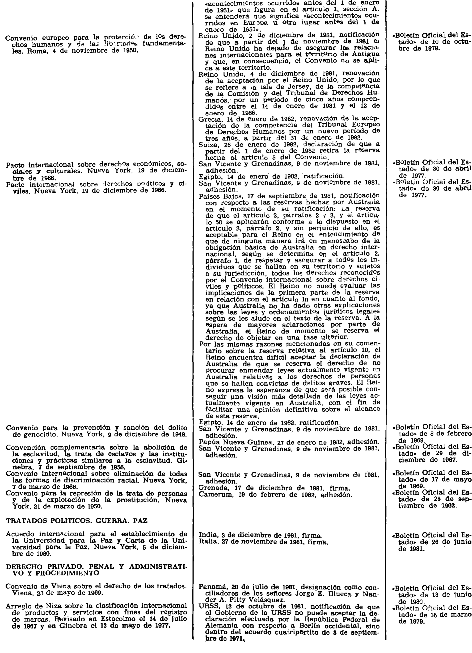 Imagen: /datos/imagenes/disp/1982/118/11386_17341210_image2.png