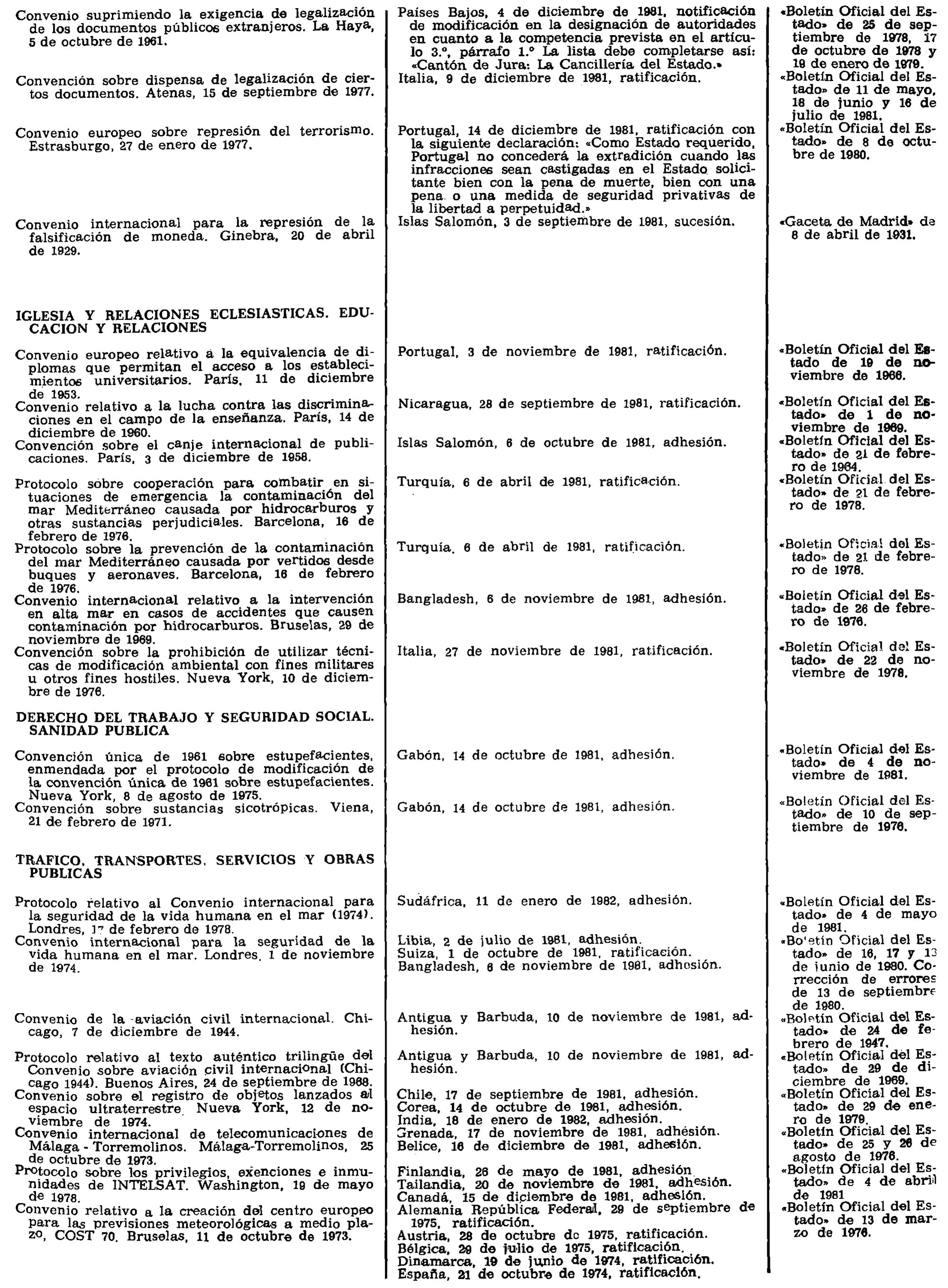 Imagen: /datos/imagenes/disp/1982/118/11386_17341210_image3.png